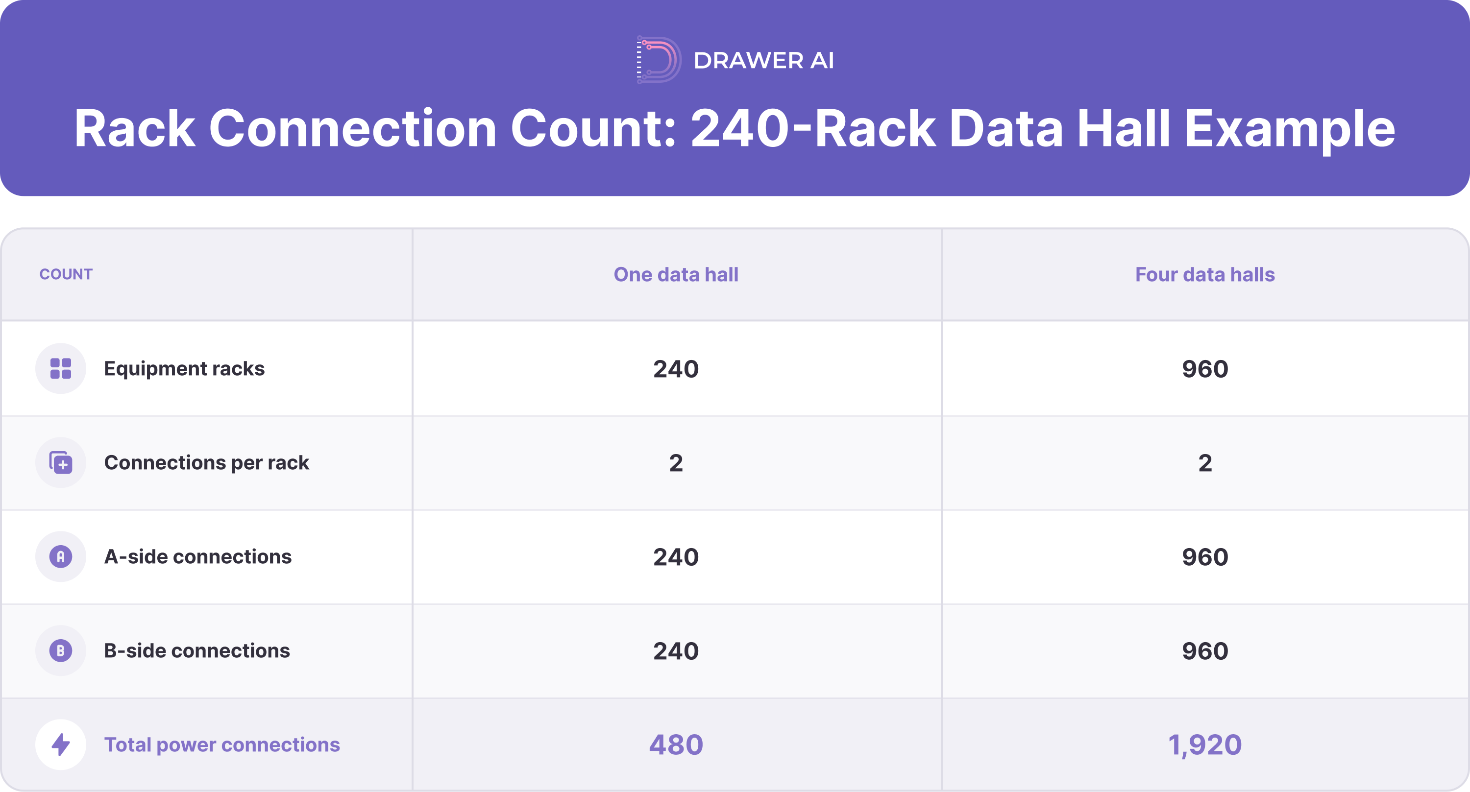 02_rack_connection_count (1)