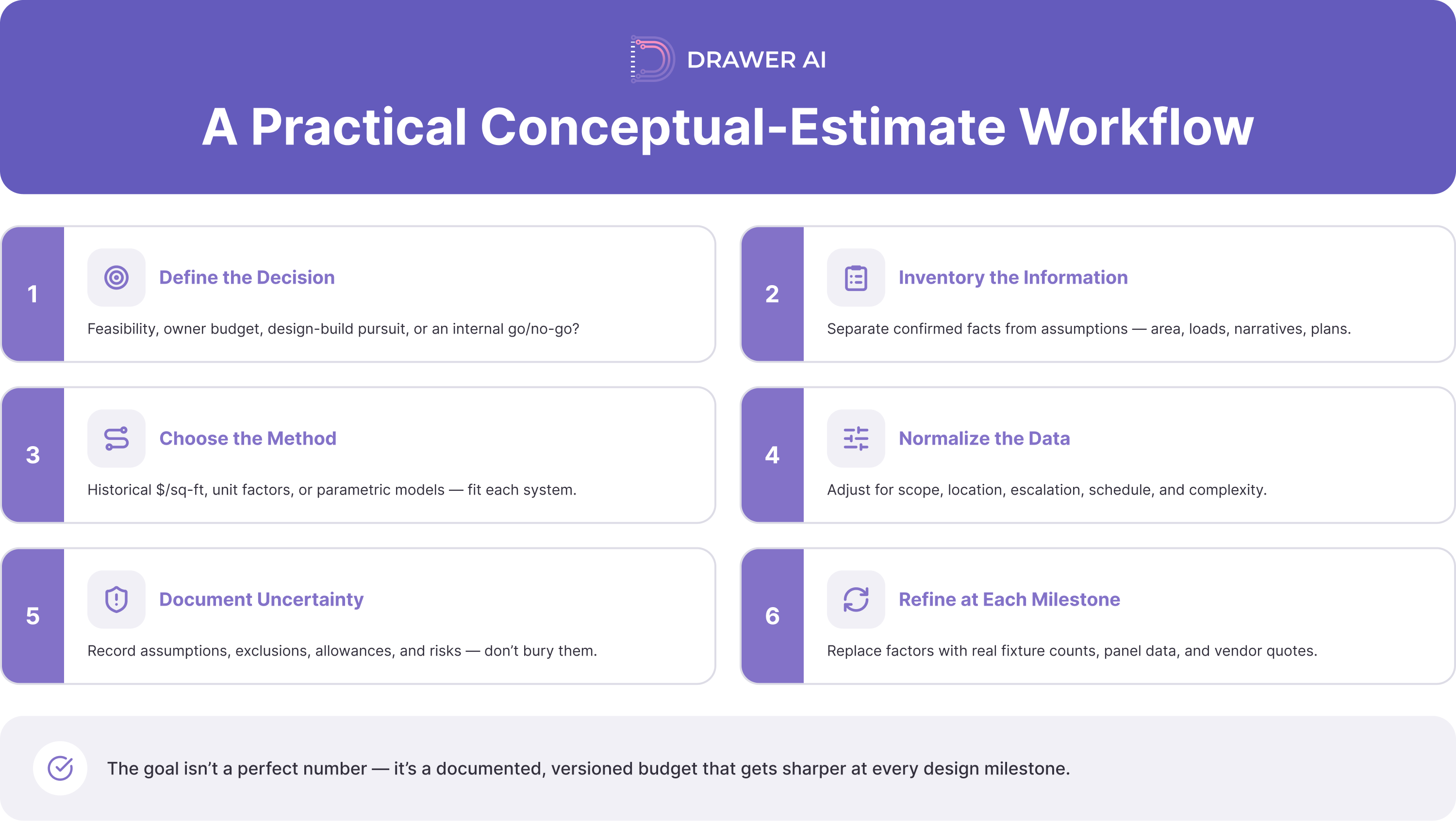 03_practical_workflow