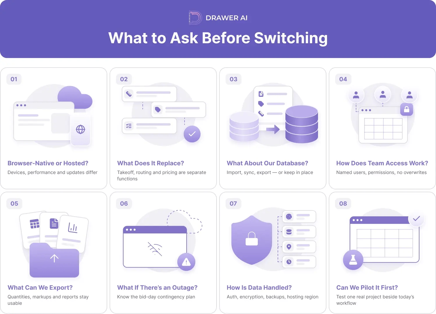 03_what_to_ask_before_switching
