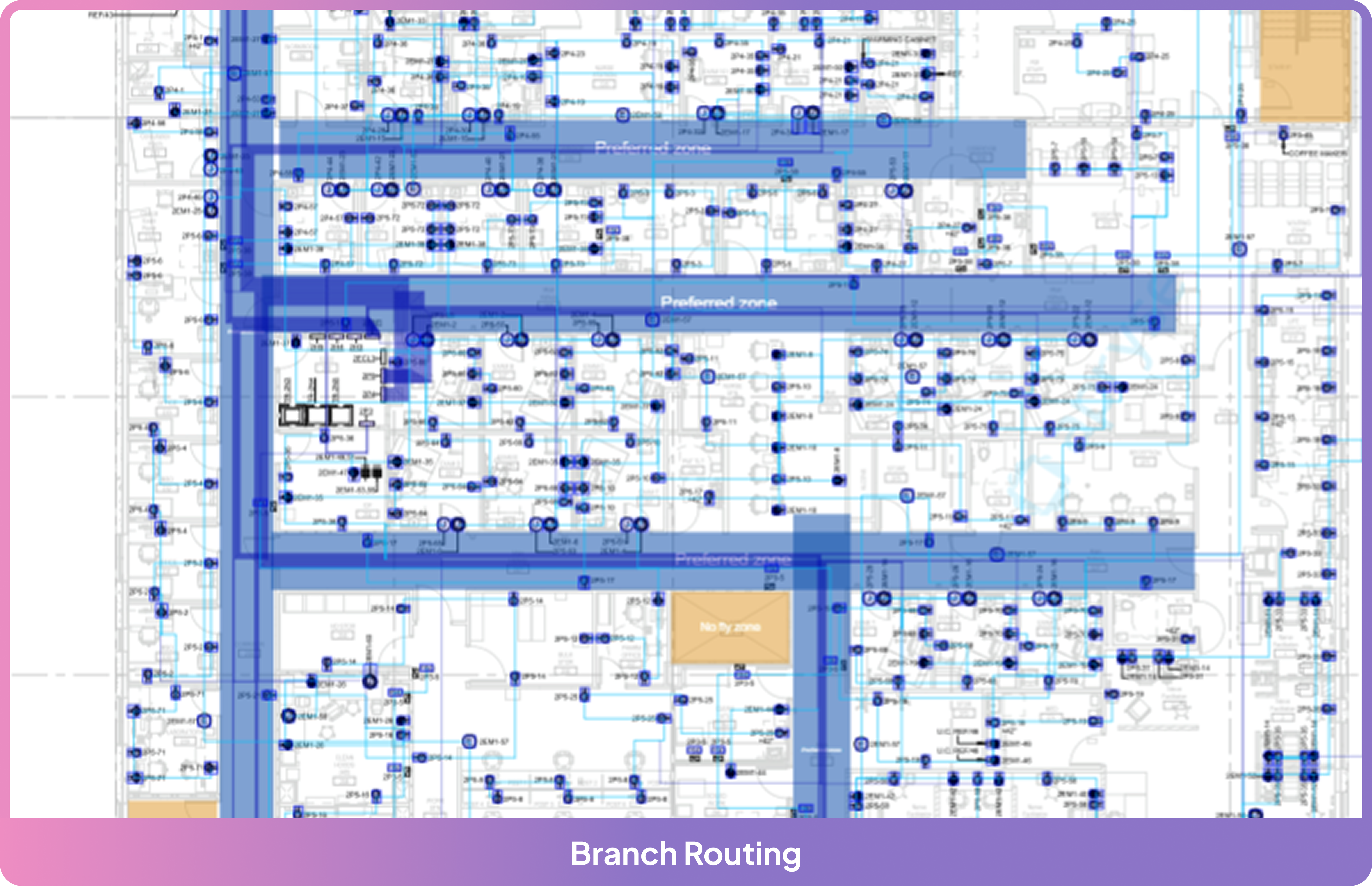 Automated Branch Routing
