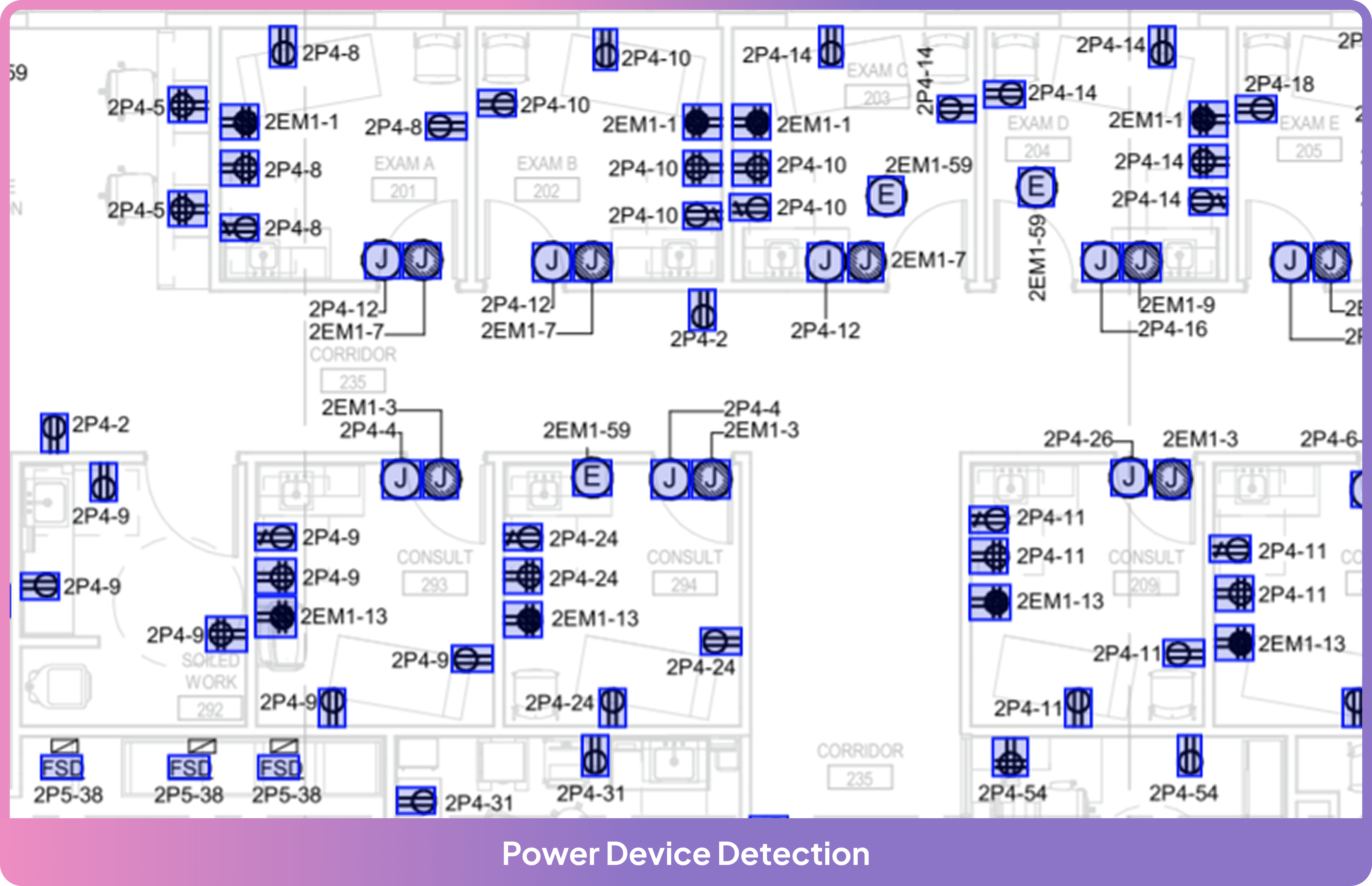 Power Device Detection